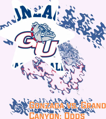 Gonzaga moneyline