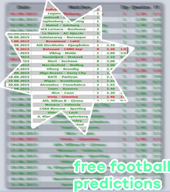 Soccer scores and predictions