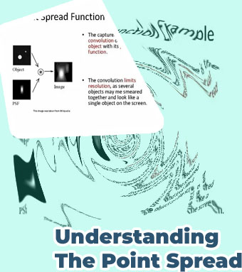 Understanding point spread